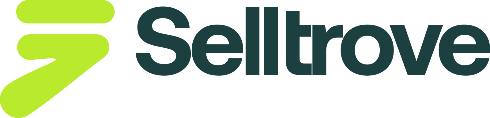 Powering Smarter Commerce with Selltrove